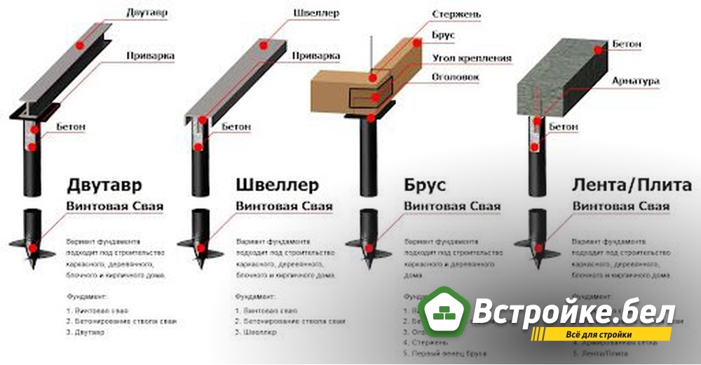 4. Забивка свай.jpg?lang=ru
